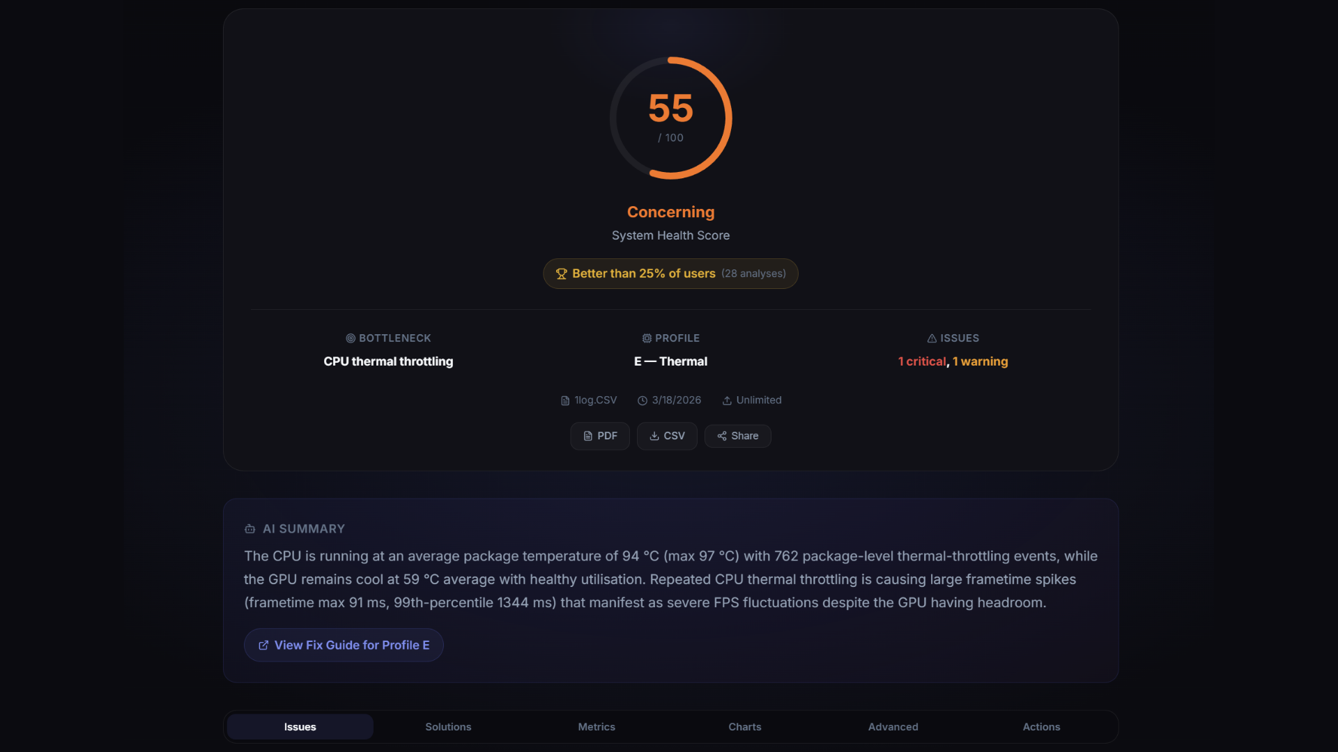 HWiNFO Analysis — issue detection
