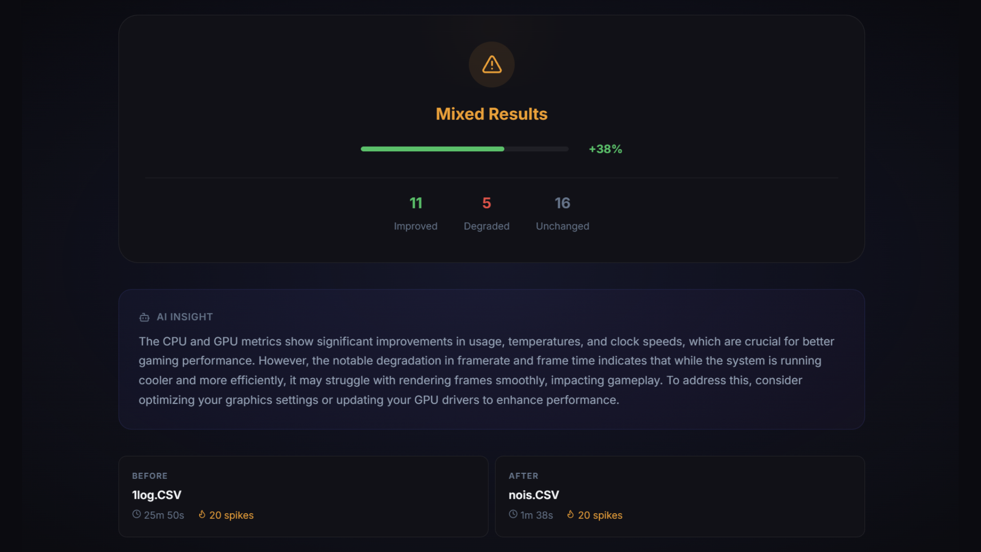 Before/After Compare — improvement