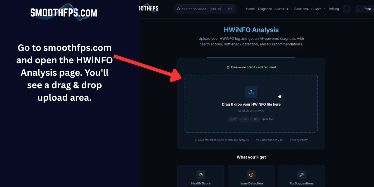 Step 18: SmoothFPS HWiNFO Analysis page showing the drag and drop CSV upload area